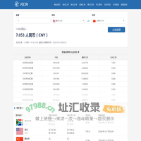 今日外汇汇率查询,最新人民币外汇牌价表_闪汇网