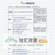 Excel表格批量自动处理文档在线工具站