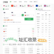 今日外汇牌价_实时汇率查询_在线世界各国货币转换计算器_汇率网