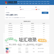 美元兑人民币汇率_美元欧元英镑最新外汇牌价_小阿居汇率网