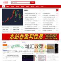 K线图研究报告网
