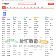 淮北免费发布信息-淮北分类信息网-淮北信息网-淮北信息港-淮北便民网-淮北生活网-淮北百姓网-淮北天都生活网