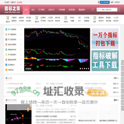 指标之家—通达信公式指标程序代码分享—通达信公式指标网 -  Powered by Discuz!