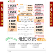 中果废品网－废品回收、废钢价格行情、废铁价格行情、废铜价格、废铁价格,废品报价、废纸等再生资源、废塑料、废物利用