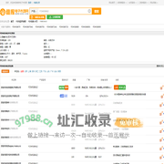 FDMS8662_FDMS8662中文资料_FDMS8662供应商_批发采购FDMS8662上【维库电子市场网】