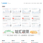 财君号-投资理财新视角