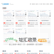 投资理财新视角-南方财富吧