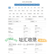 2024年社保计算器