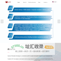 澳京光伏