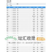 北京初中,上海初中,广州初中,深圳初中,初中,初中学校_初中网