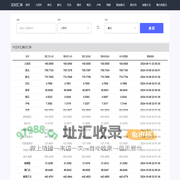 在线汇率查询-今日最新汇率-汇率最新兑换行情-实时汇率网