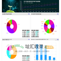 中国种业数据