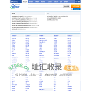 漳州同城信息网_漳州信息网_漳州信息港_漳州吧_漳州分类信息网_漳州生活网 专业门户