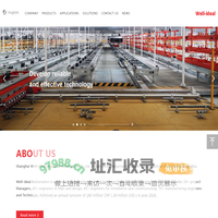 Shanghai Well-ideal Industrial Automation Co.,Ltd