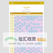 清宫表/生男生女清宫图/生男生女预测表 - 欢迎宝贝