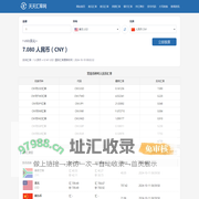 美元人民币汇率_天天汇率网