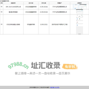 酷兜云数据官网