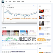 去看油价网-油价调整最新消息_最新油价