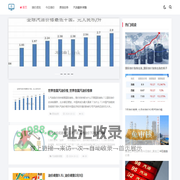 今日油价-2024年最新原油价格资讯|洞悉油价市场变化_格尔油价资讯网