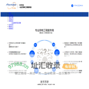 广东方宇智能科技有限公司