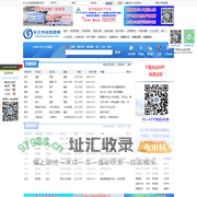 长江水运网