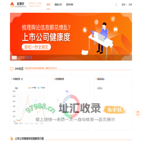 微沸点_财经情绪感知系统|飞笛科技