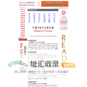 中国34省区企业名录