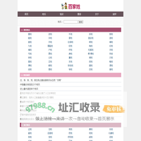 百家姓-国学经典