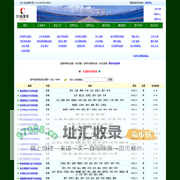 客车随车电话_汽车时刻表_订汽车票【我要坐客车】