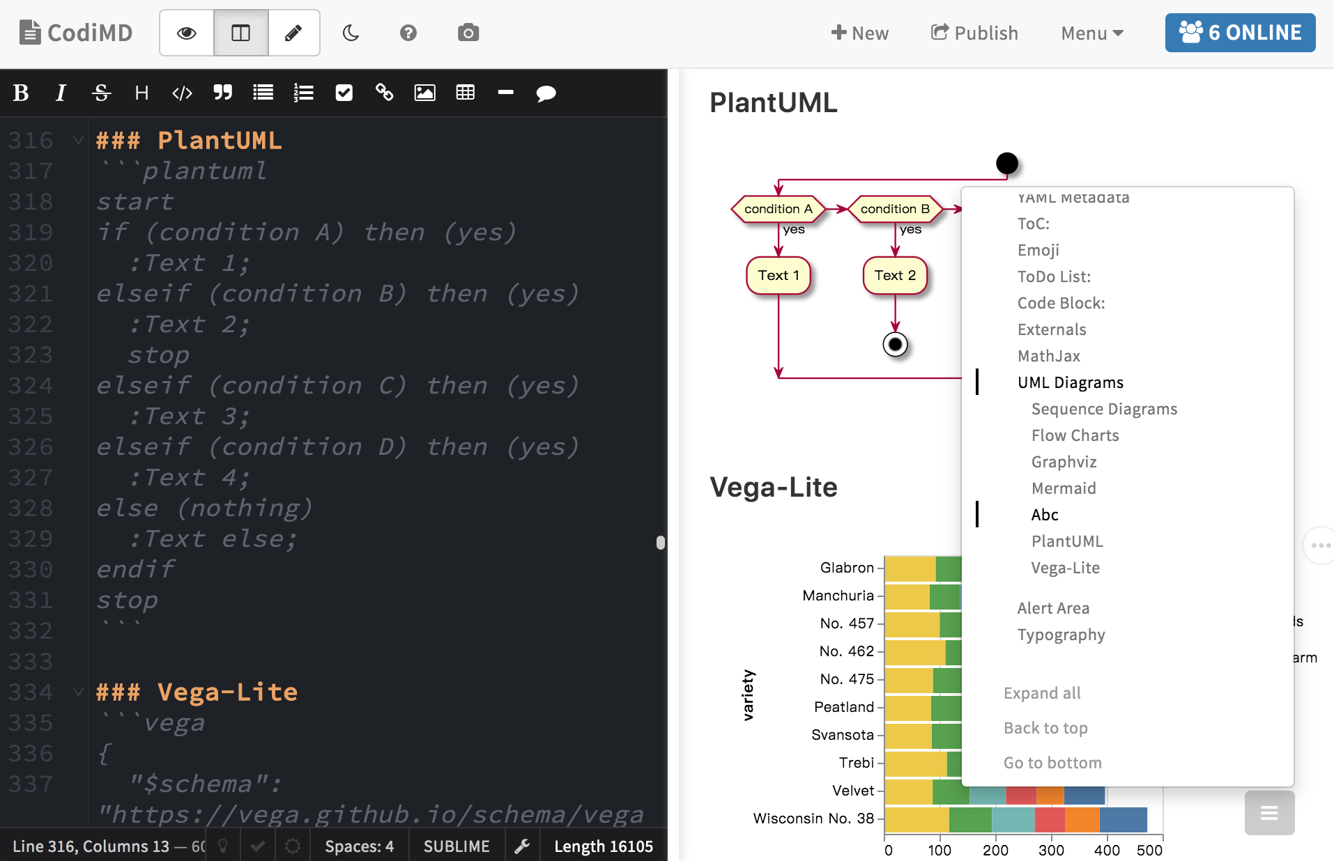 CodiMD - Markdown 协作笔记