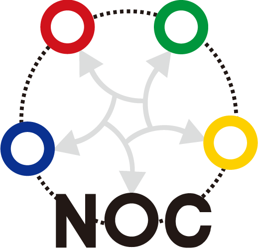 全国中小学信息技术创新与实践大赛（NOC）