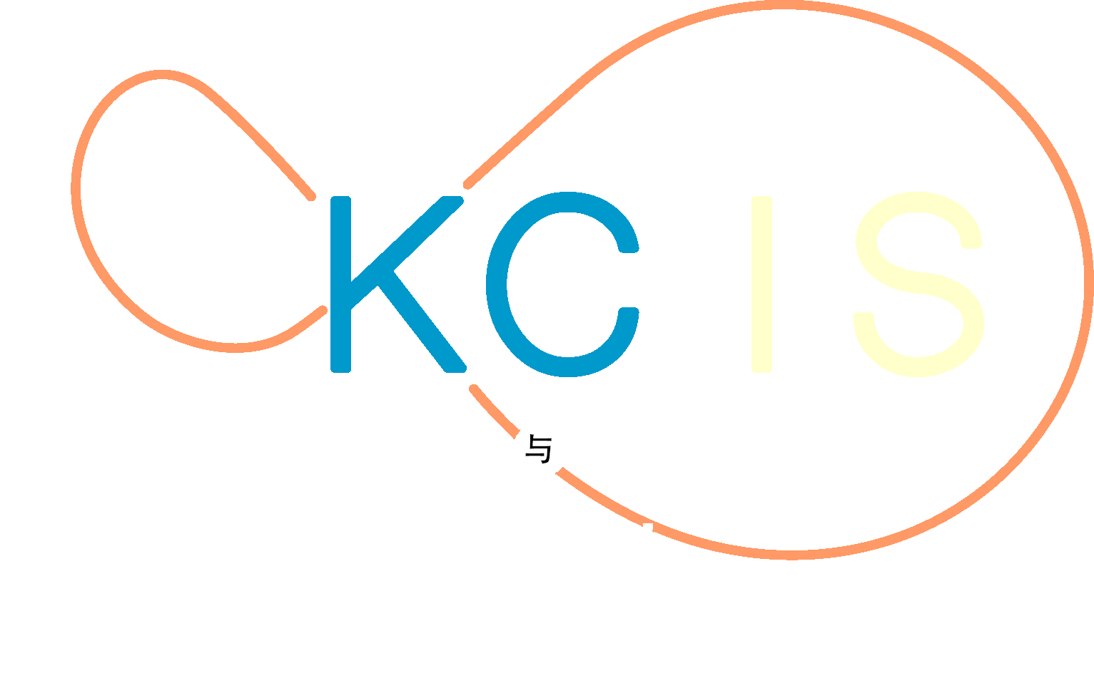 KC&IS Group