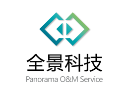 全景科技