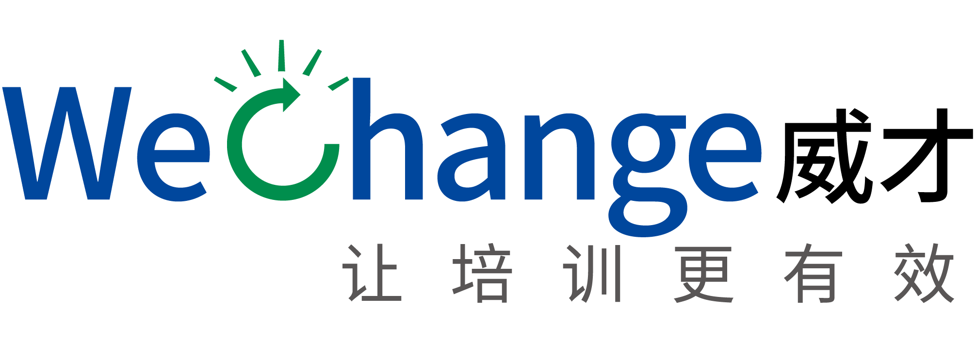 企业管理人员培训-销售营销管理培训-人力资源培训课程-上海威才企业管理咨询有限公司